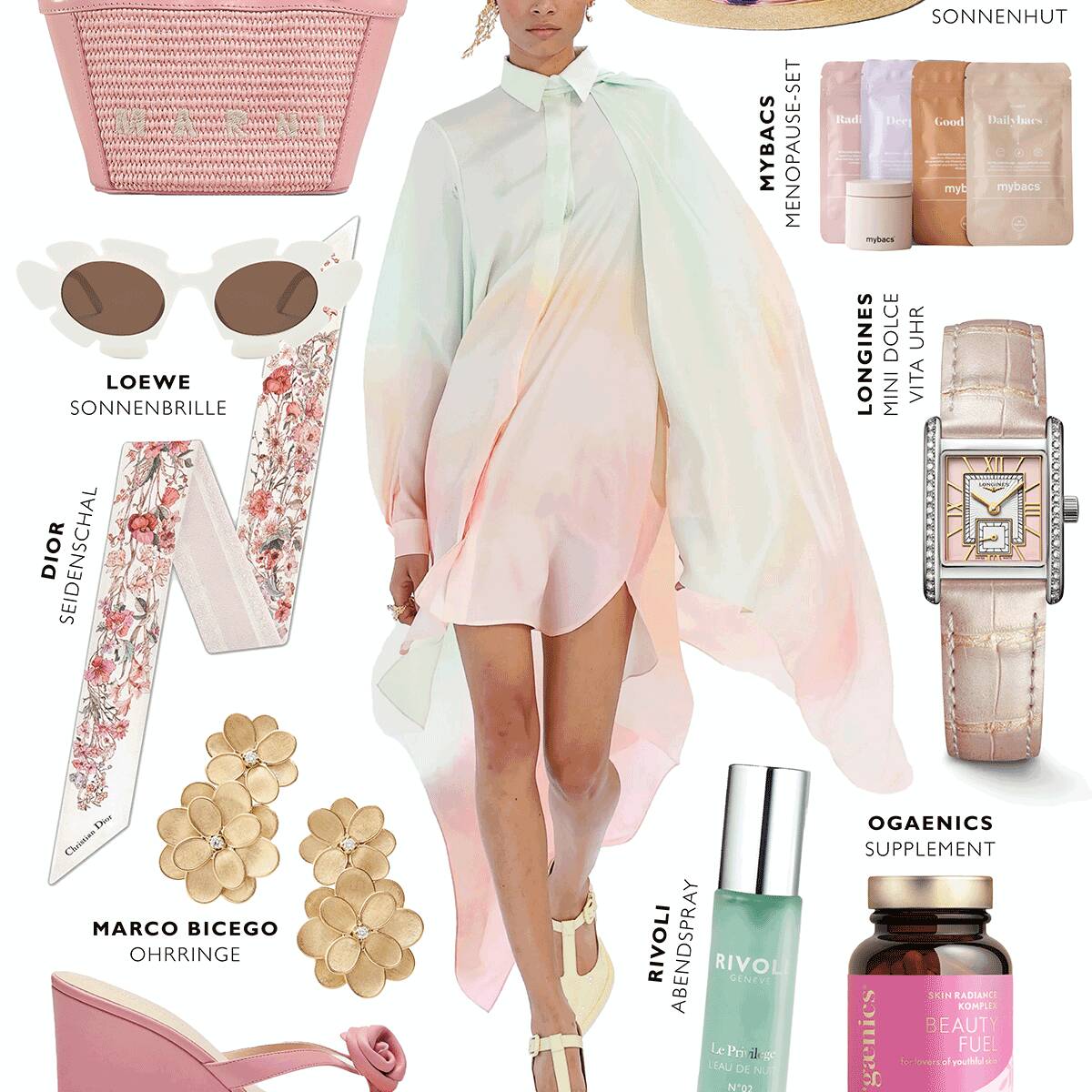 Like Ice in the sunshine (Collage: Sophia Metzger)