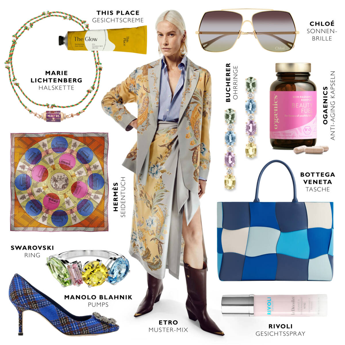 Editors guide mustermix